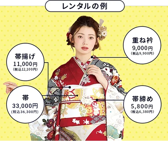 レンタルの例